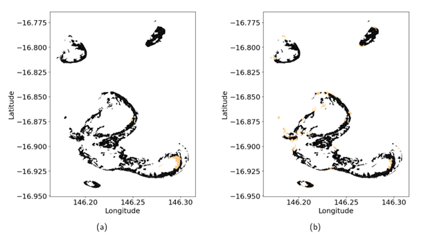 Figure2