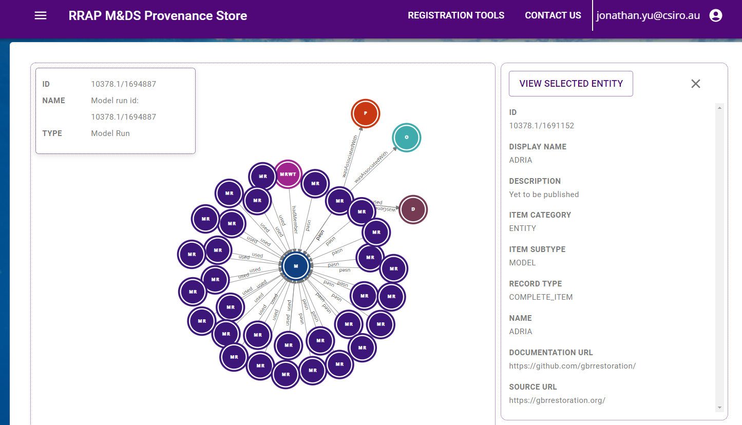 Prov store visualisation